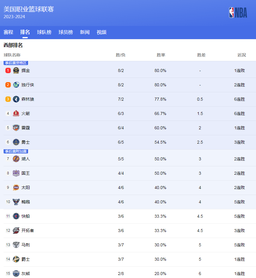 泰山将定六
