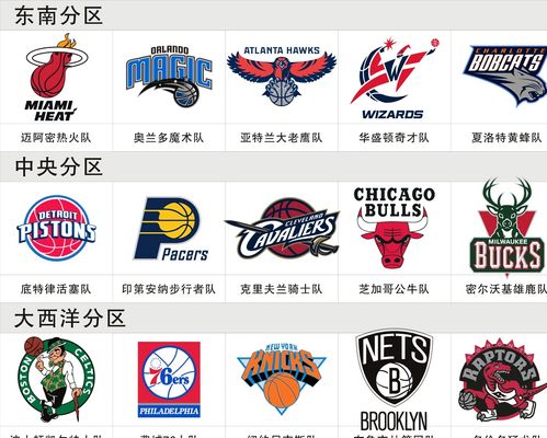 以置信的氛