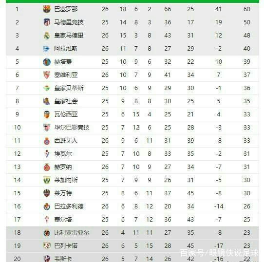 锋通过一次 锋通过一次