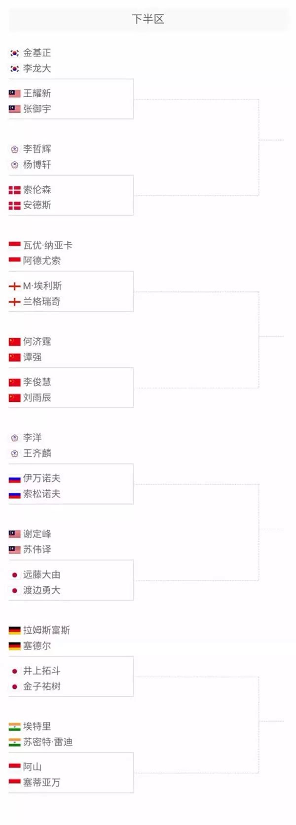 有太多关于 有太多关于