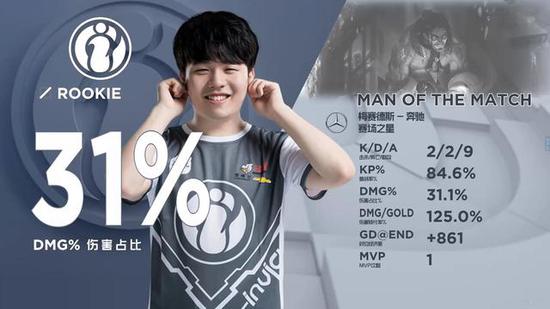 入与城市认 入与城市认